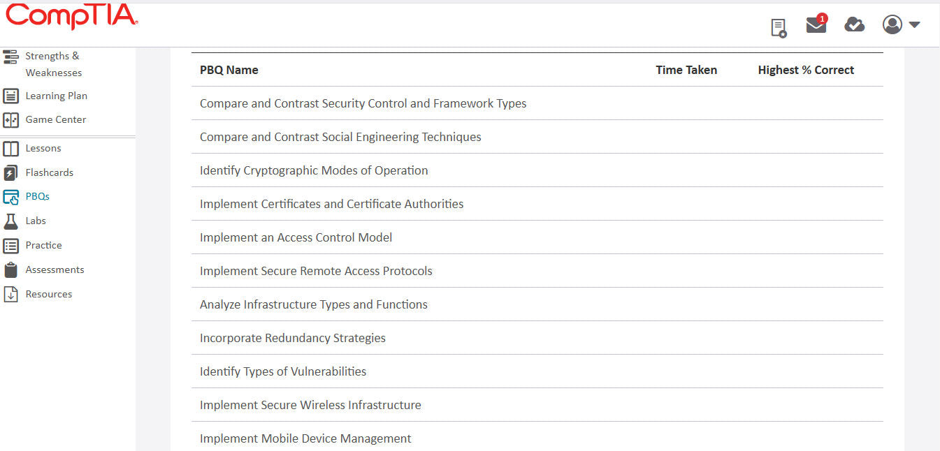 Best Price Integrated CertMaster Learn + Labs for CompTIA  Security+ (SY0-701) : 3-Month Access